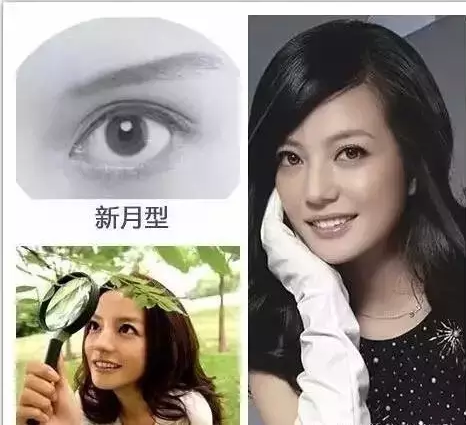 天啦嚕！這幾種眼型簡直美翻了！你是哪一種？