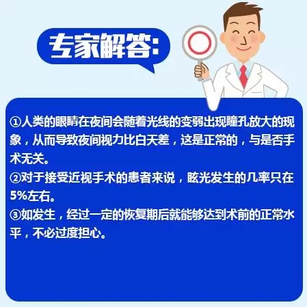 近視手術的謠言，你信了幾個？