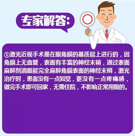 近視手術的謠言，你信了幾個？