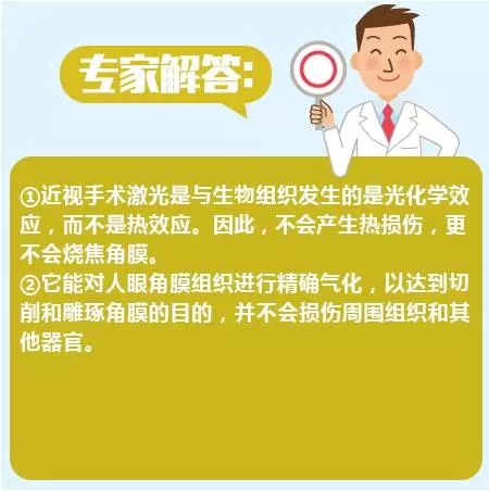 近視手術的謠言，你信了幾個？