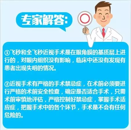 近視手術的謠言，你信了幾個？