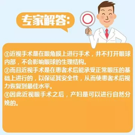 近視手術的謠言，你信了幾個？