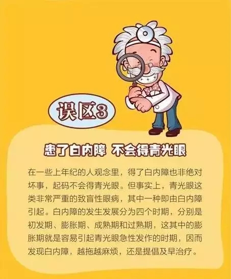 你對(duì)白內(nèi)障的誤解有多深？