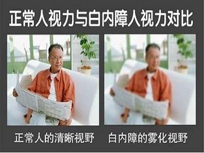 白內障危害多，如何預防？